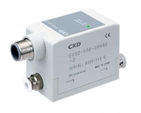 Pressure monitoring