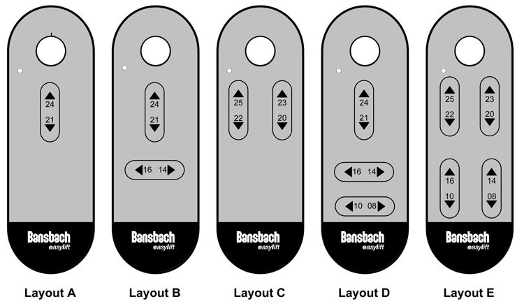 Afstandsbediening layout Afstandsbediening layout