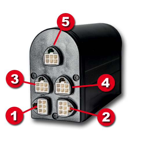 S4 Connecties S4 Connecties