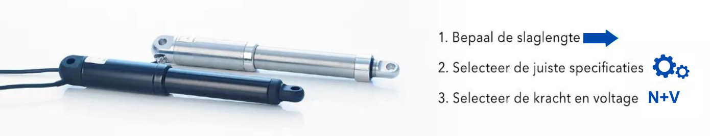Banner actuator samenstellen