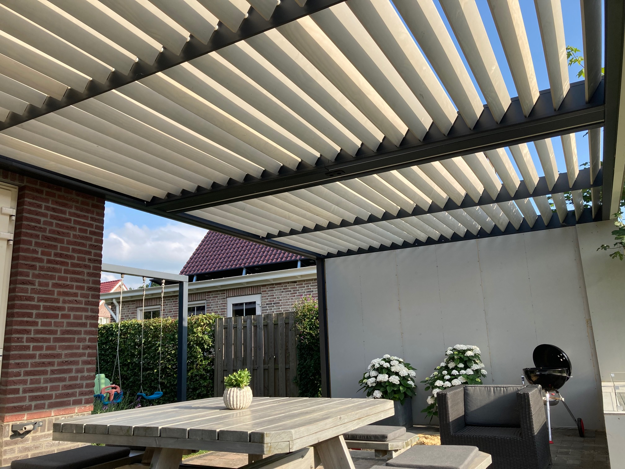 Actuator voor verstelbare zonwering Actuator voor verstelbare zonwering