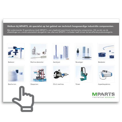 Interactieve PDF Interactieve PDF