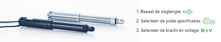 Formulier actuator samenstellen Formulier actuator samenstellen