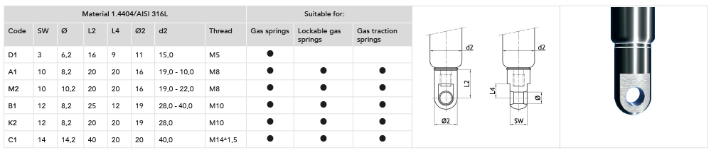 Mounting parts cylinder hinge eyes Mounting parts cylinder hinge eyes
