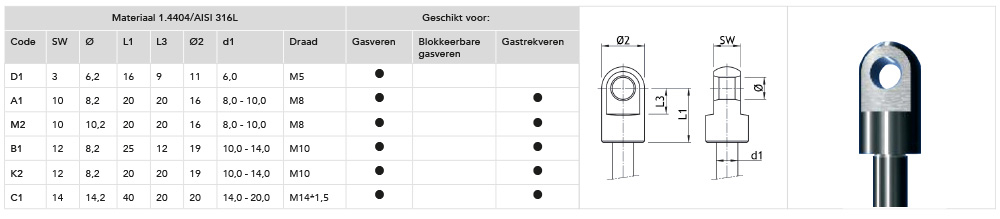 Scharnierenogen zuigerstang