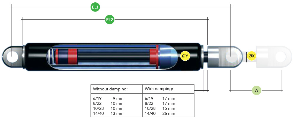 Gas traction springs Gas traction springs